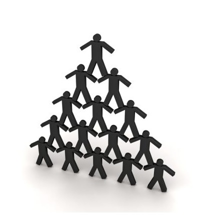 Fordere Bottom-Up-Input auf!