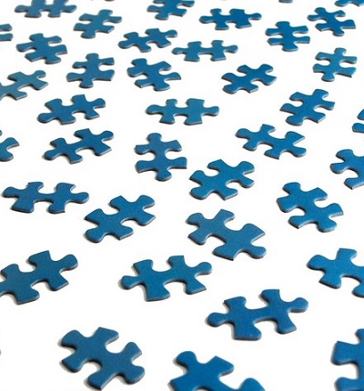 Ein gutes Konzept = Kompletter Satz geeigneter Lösungen